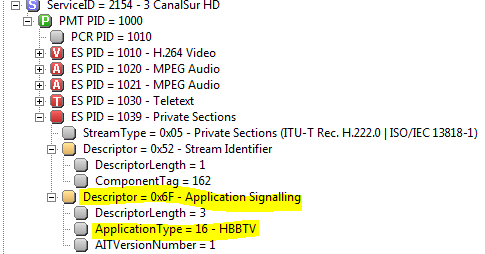 HBBTV CANAL SUR.PNG