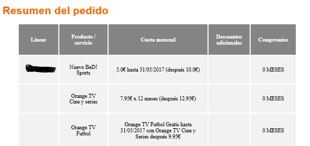 Aquí la Oferta...