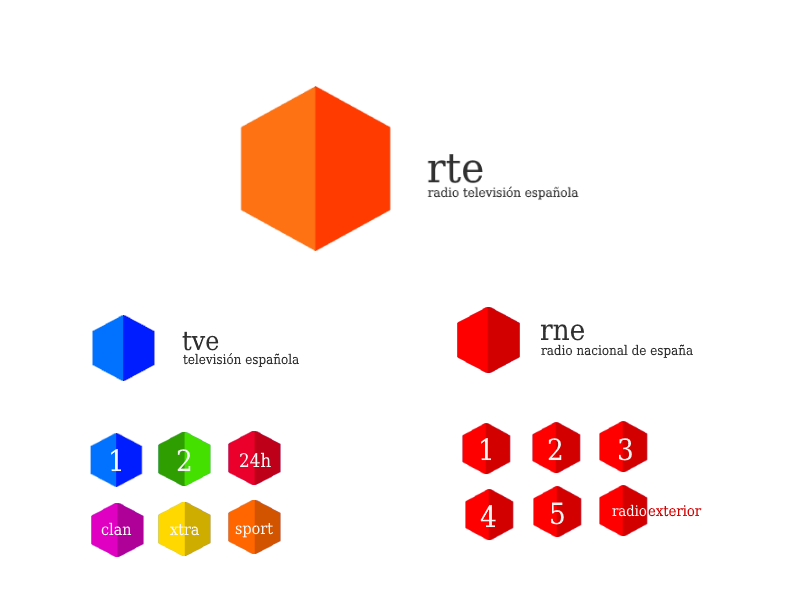 rtve1.png