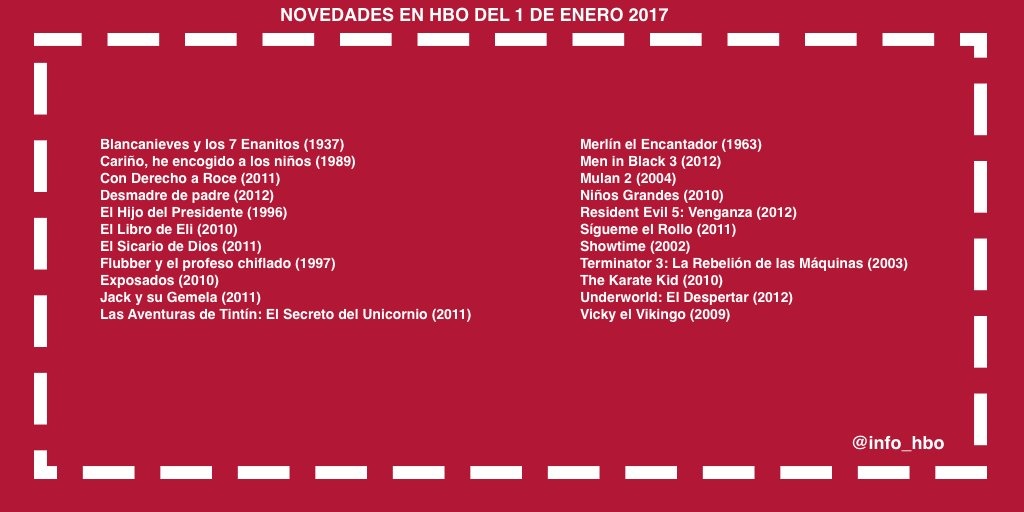 Novedades