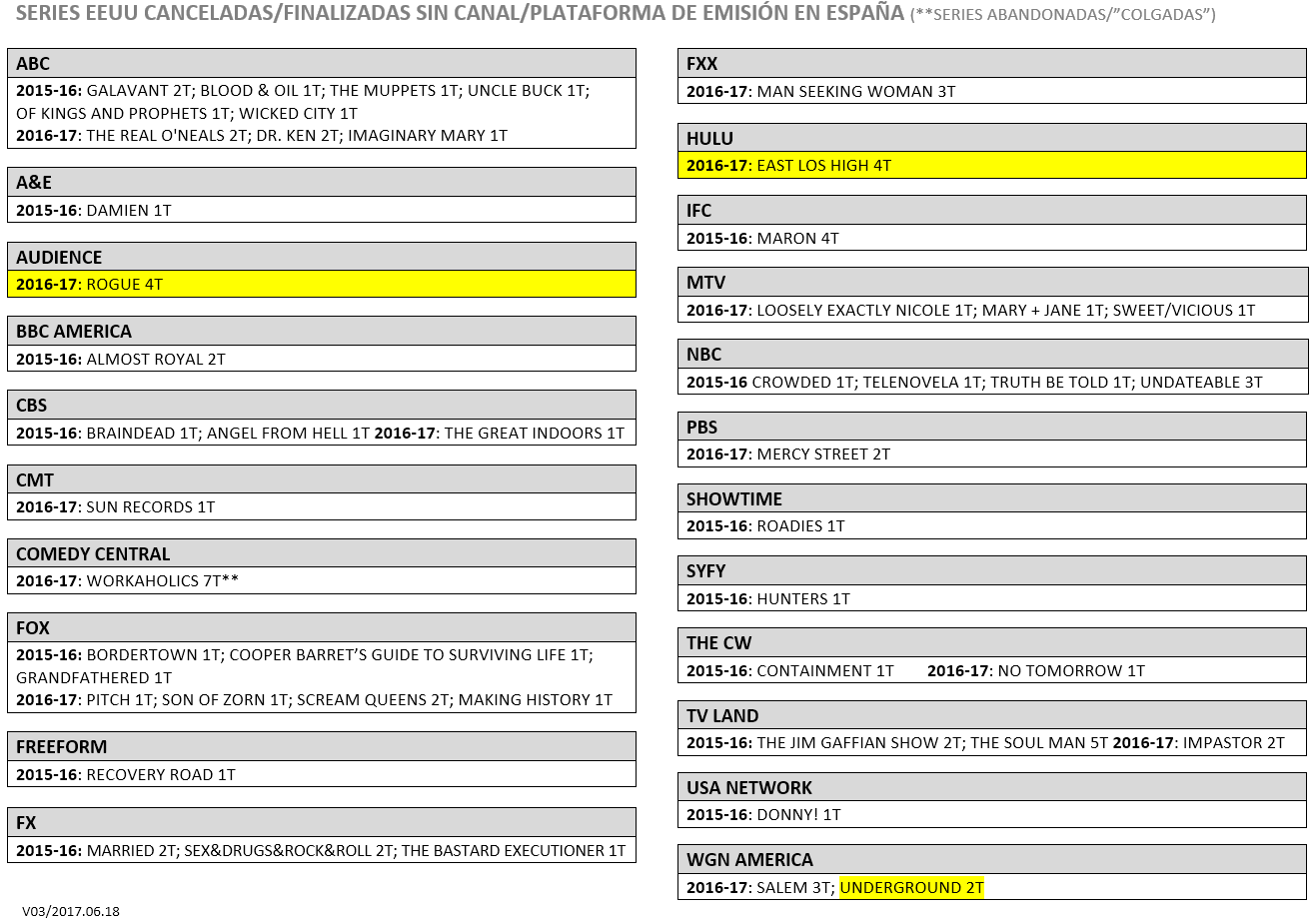 SCSCE-V03.PNG