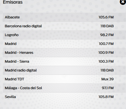 El apartado de frecuencias de MegaStar FM ya indica también las frecuencias de sus emisiones en DAB en Madrid y Barcelona.