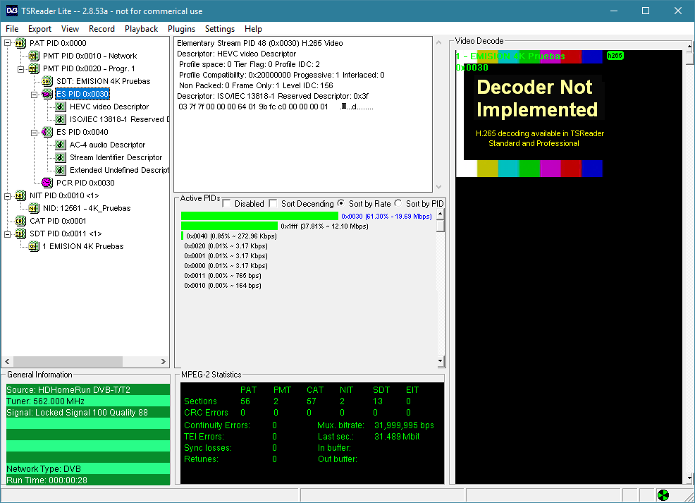 Datos MUX 4K