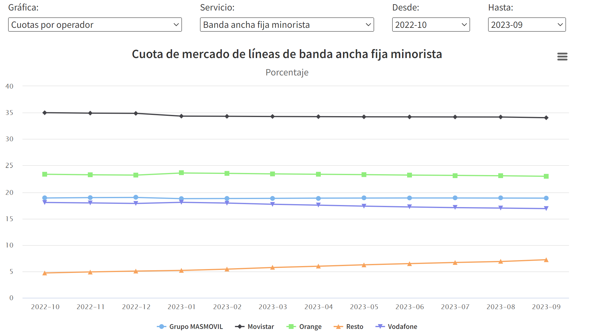 Comparativa.png