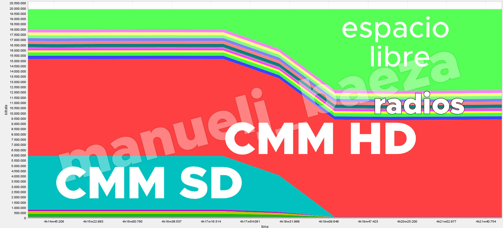 MAUT-CLM OK.jpg