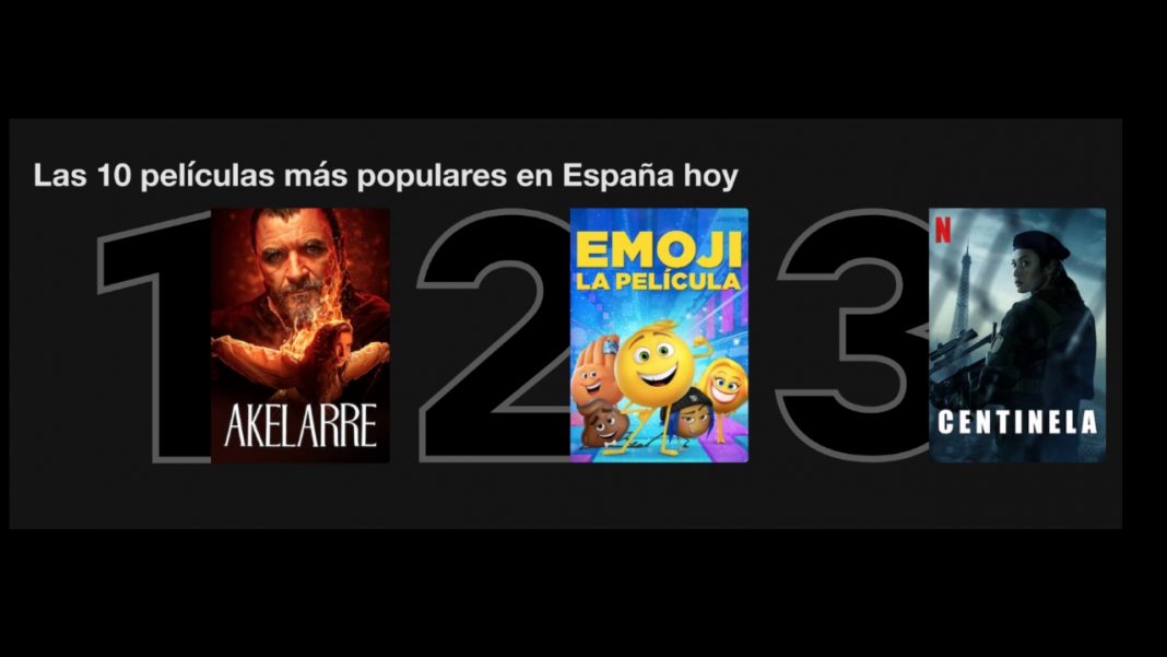 Akelarre Netflix