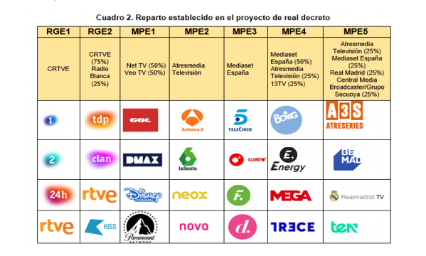 camtdt