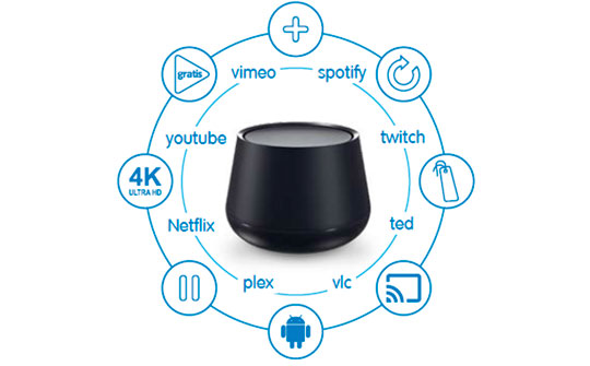 El nuevos decodificador Tedi 4K 2019 y Netffix llegan a Telecable