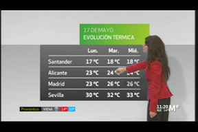 Infometeo llega al iPhone de la mano de Digital+