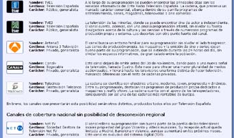 Tres meses para el inicio de los nuevos canales de TDT: comienza la cuenta atrás