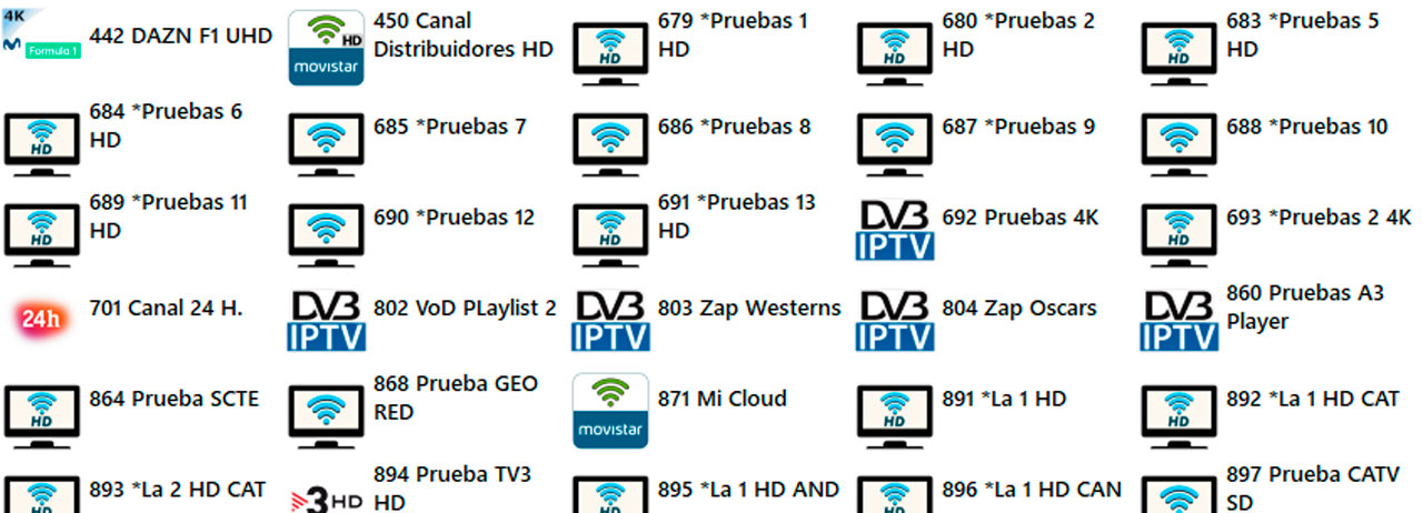 deco virtual movistar pruebas