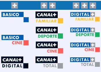 Digital+ renueva la imagen de sus canales Digital+ renueva la imagen de sus canales