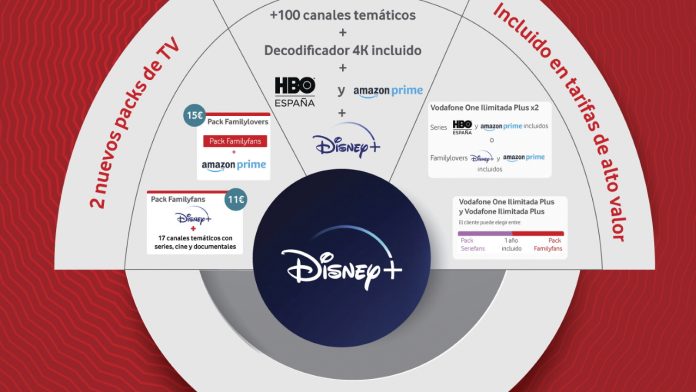 Disney+ - Vodafone