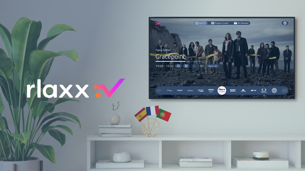 ralxx TV