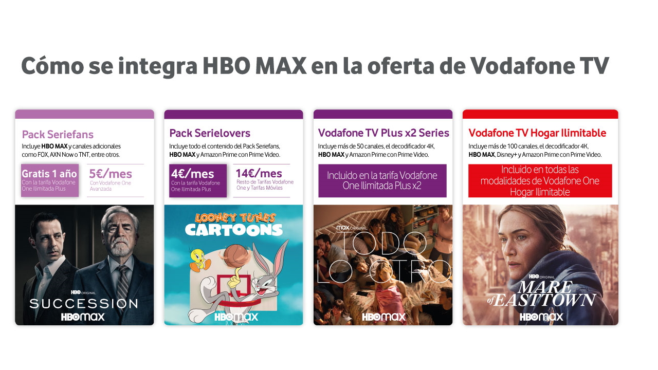 Vodafone - HBO Max