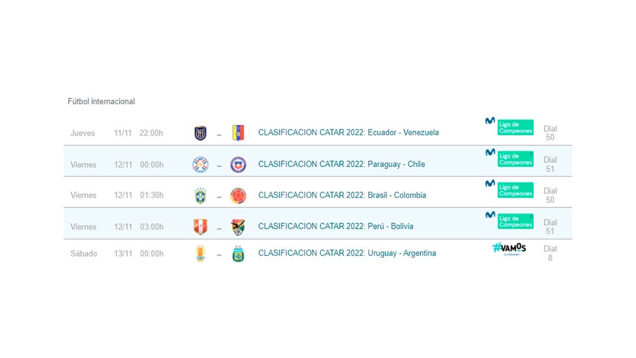 Eliminatorias Sudamericanas