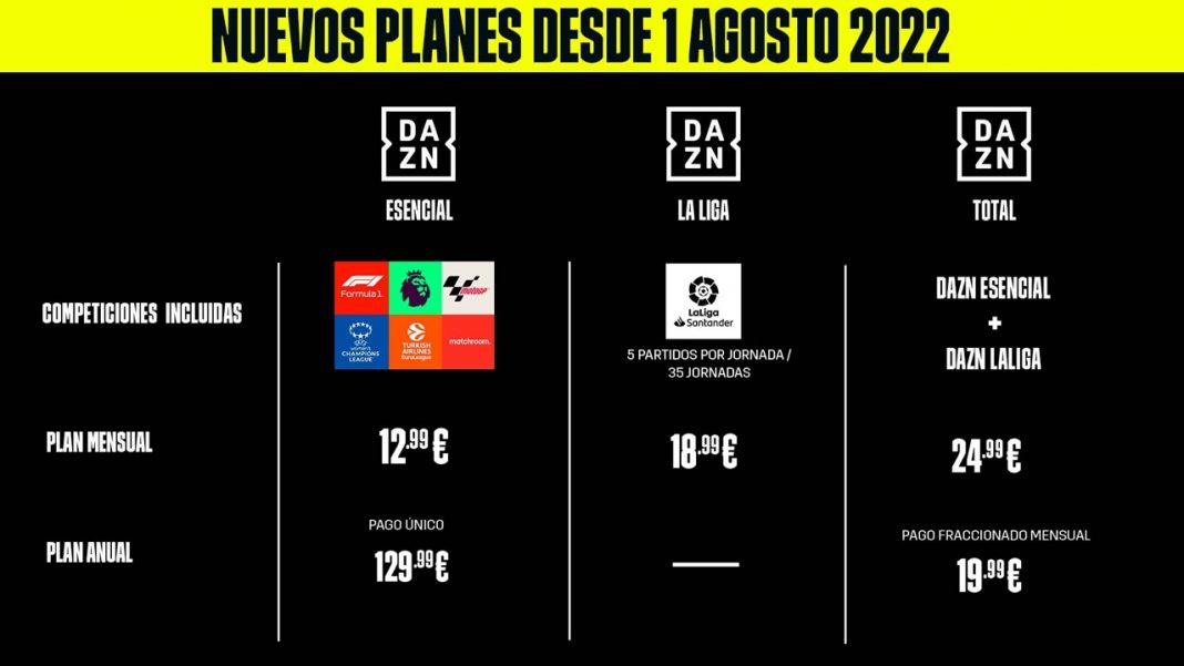 Dazn Planes Liga