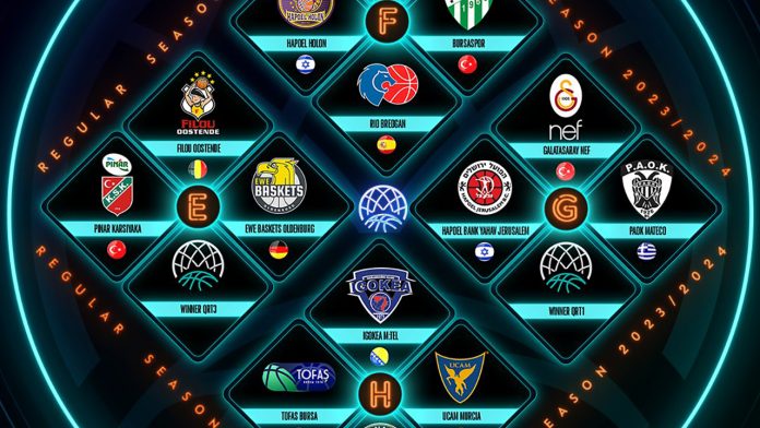 FIBA BCL - TVG2