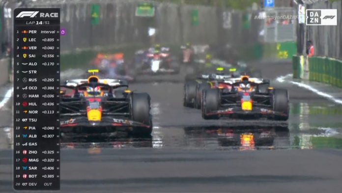 dazn_f1_monaco