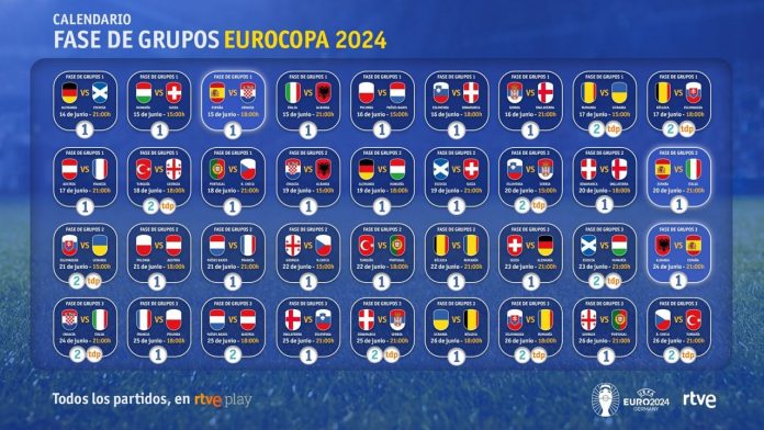 Eurocopa RTVE