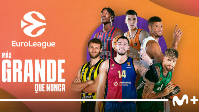 Euroliga baloncesto 2025