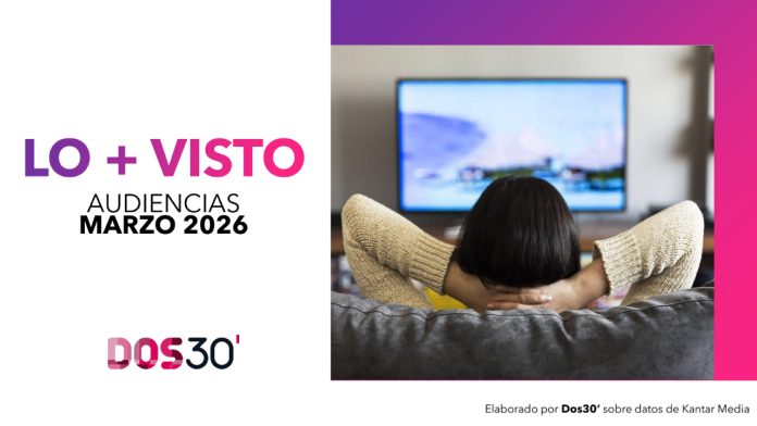 audiencias_marzo26