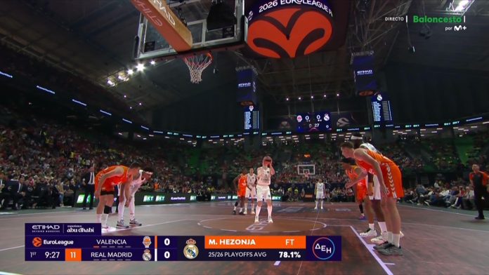 euroliga_baloncesto_movistarplus