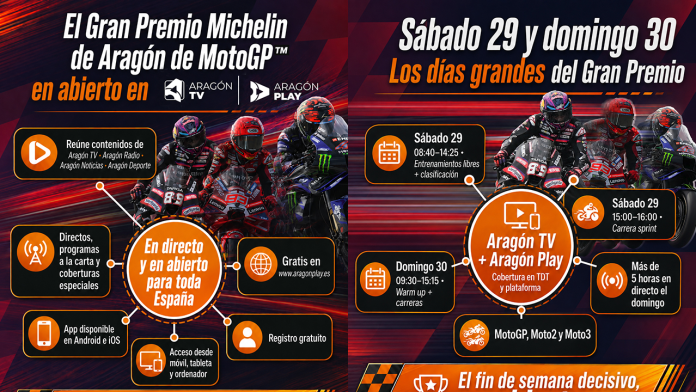 moto gp aragon